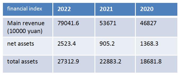 heat sink development-9 heat sink development-9